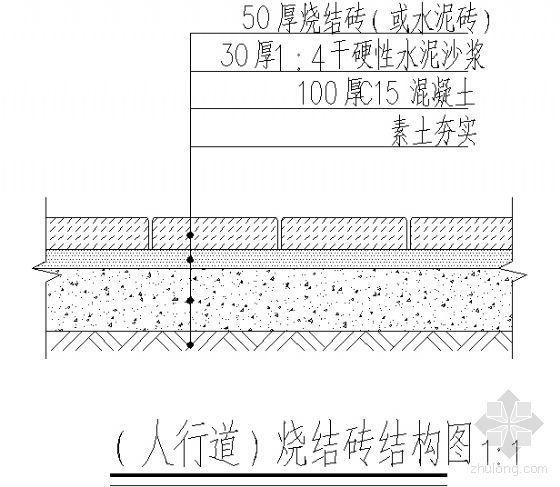 [分享]烧结瓦检测项目资料下载